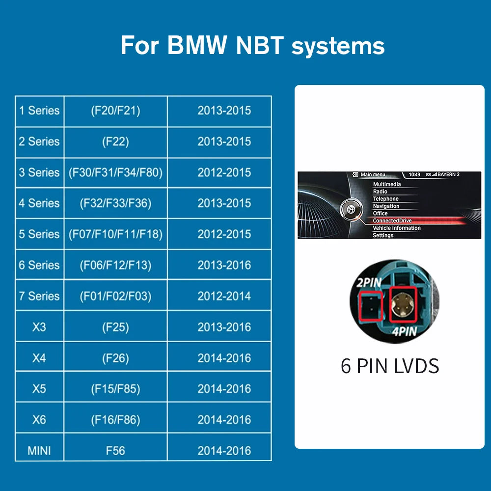 Wireless CarPlay Android For BMW NBT CIC System 1 2 3 4 5 Series X1 X3 X4 X5 F20 F21 F30 F31 F34 F10 F48 F25 F26 F15 F60 F10 E84