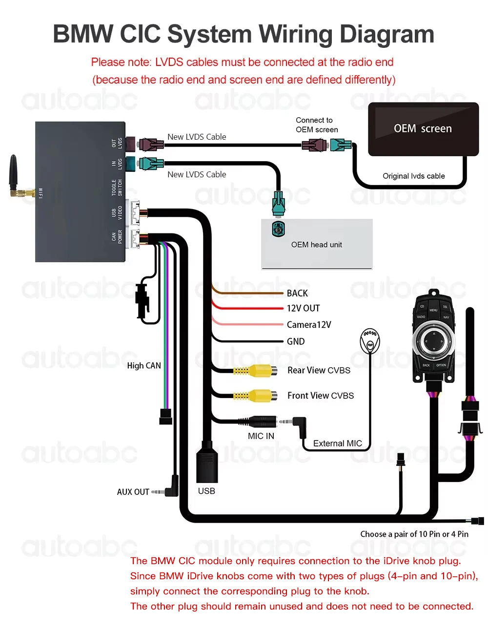 Wireless CarPlay Android For BMW NBT CIC System 1 2 3 4 5 Series X1 X3 X4 X5 F20 F21 F30 F31 F34 F10 F48 F25 F26 F15 F60 F10 E84