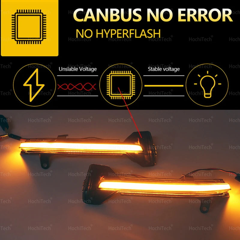 For BMW G38 G12 G20 G30 G31 G32 G14 G15 G16 G11 G12 M5 F90 LED Dynamic Turn Signal Light Rearview Mirror Indicator Yellow