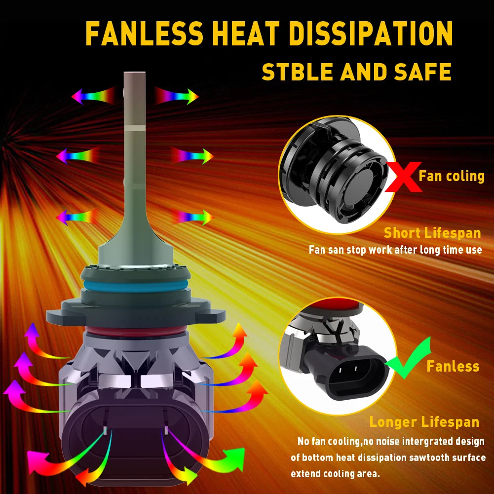 2X 9012 HIR2 9005 HIR2 H4 H7 H8 H9 H11 Led Fog Light Daytime Running Light DRL For BMW E46 E90 E60 E39 F10 F30 X5 E53 E87 6000k