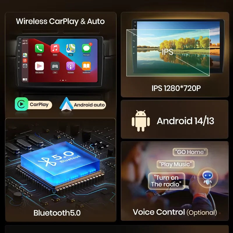 Junsun Wireless CarPlay Android Auto Car Radio For BMW M3 E46 1998-2006 GPS Multimedia 2 din Intelligent Systems Stereo