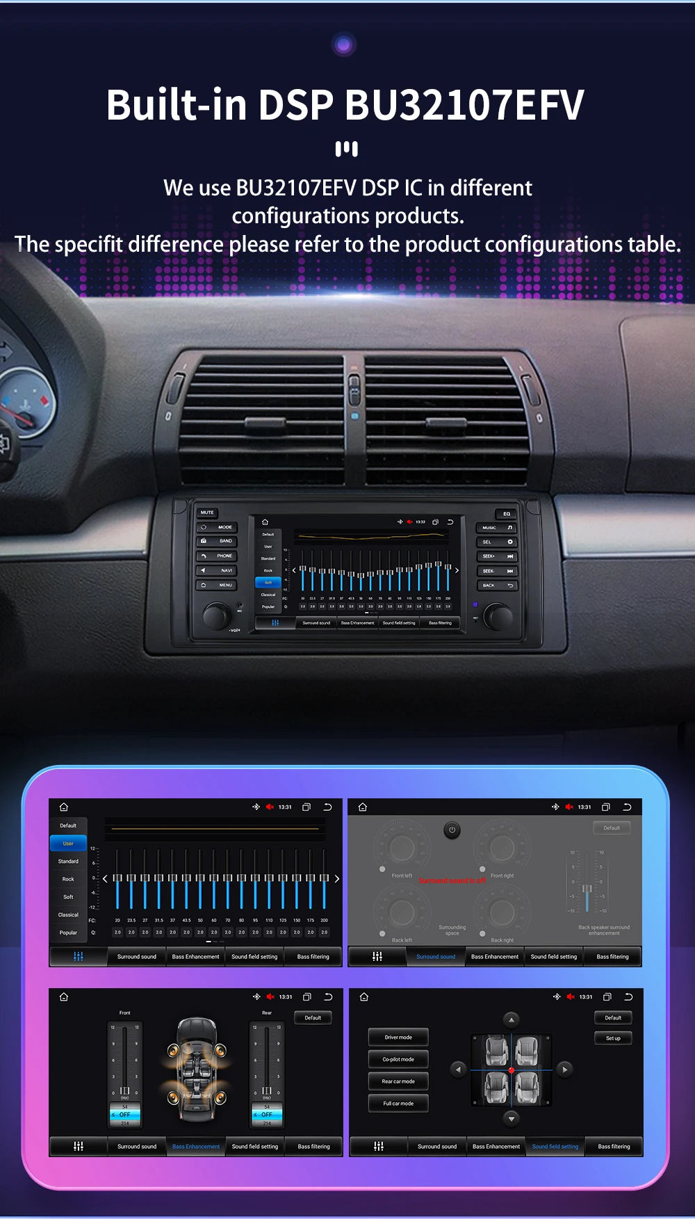 Hizpo Car Intelligent Systems for BMW 5 Series E39 X5 E53 M5 1996-2003 Multimedia 2din Autoradio Android 13 Auto Carplay 7862 4G