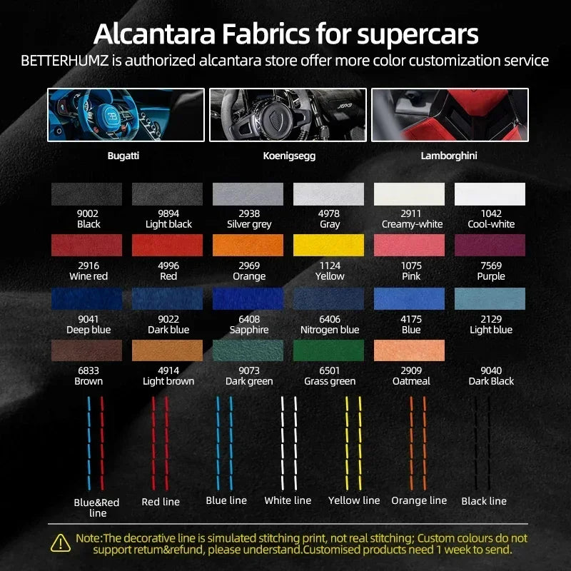 Made of Alcantara For BMW G20 F20 F30 F10 F31 F32 F34 F36 Series 1 2 7 X3 X4 X5 X6 i3 iX3 Z4 Car Multimedia Knob Trim Sticker