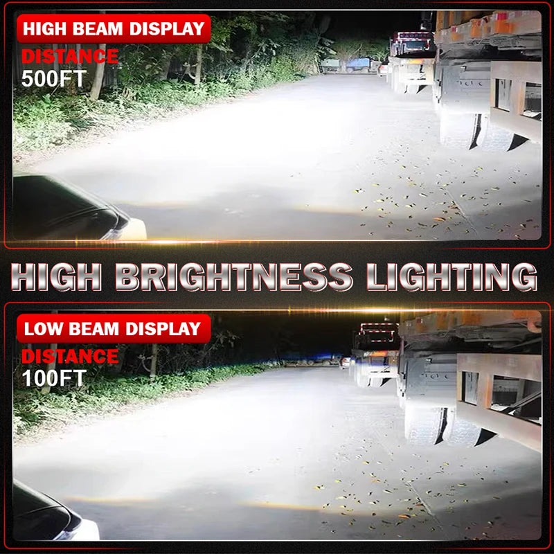 H7 H4 H11 LED Projector Lens Headlight H8 9005 9006 HB3 HB4 Car Bulb 6000K Canbus Turbo High Power Mini Auto/Moto Lamp Fog Light