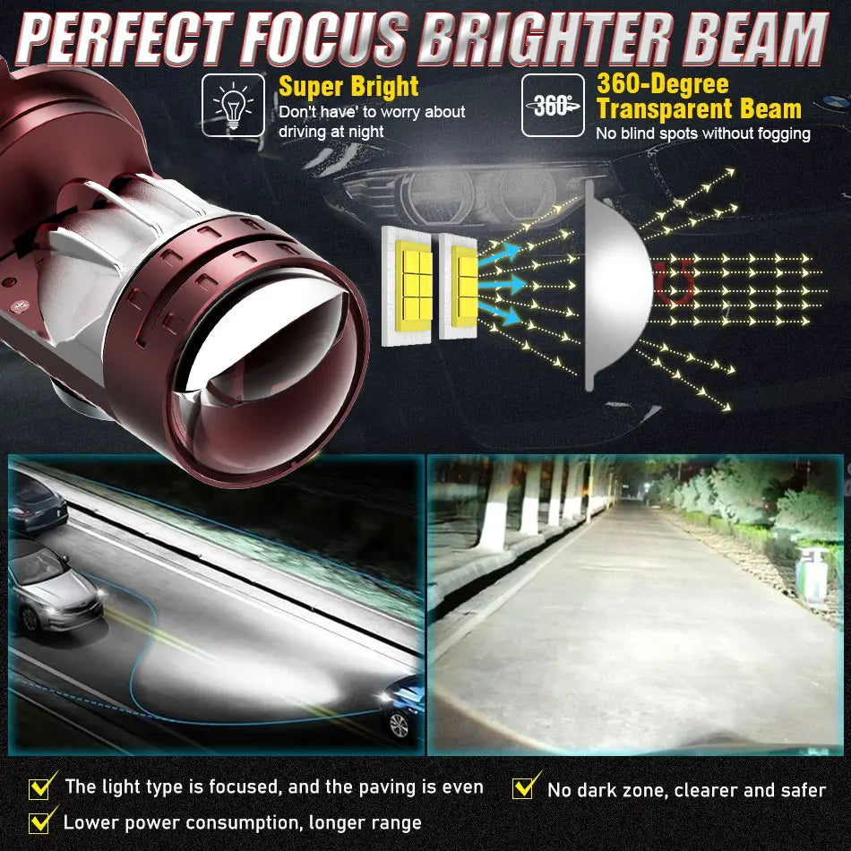 3000W New H4/9003/HB2 LED Headlight Bulb Projector Canbus Super Bright LED 4000000LM 6500K Hi/Low Beam Apply For Car&Motorcycle