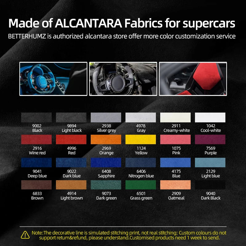 For BMW Series 3 E90 E92 E93 2005-2012 Car Interior Gear Shifter Panel Trims Stickers Made of Alcantara Performance Accessories