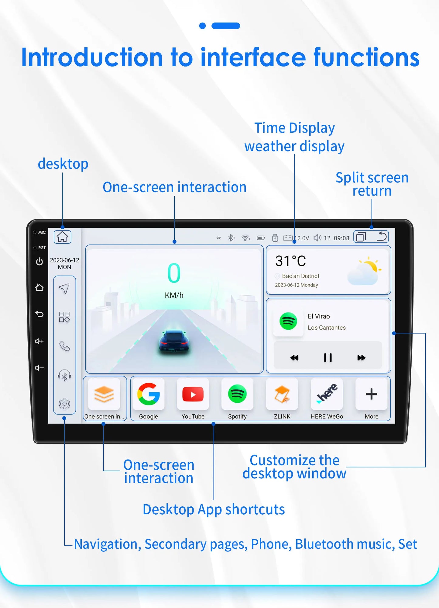 Hizpo Car Intelligent Systems for BMW 5 Series E39 X5 E53 M5 1996-2003 Multimedia 2din Autoradio Android 13 Auto Carplay 7862 4G