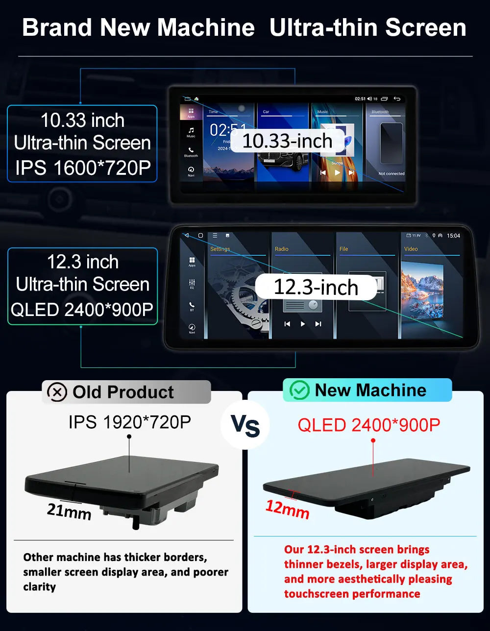 Navi GPS Android 16 for BMW X3 G01 X4 G02 2018 - 2022 EVO System Wireless Carplay Car Radio Multimedia Player BT WiFi DSP Stereo