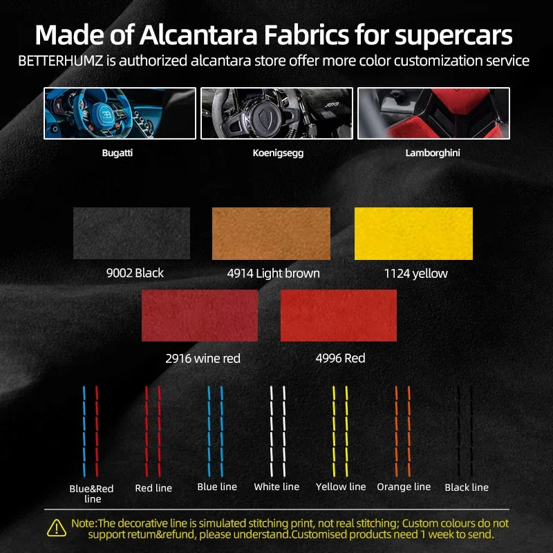 Betterhumz Car Gear Shift Knob Cover Trim for BMW F20 F30 F10 F31 F32 F36 F34 F22 X3 X4 X5 X6 Suede Panel Interior Accessories