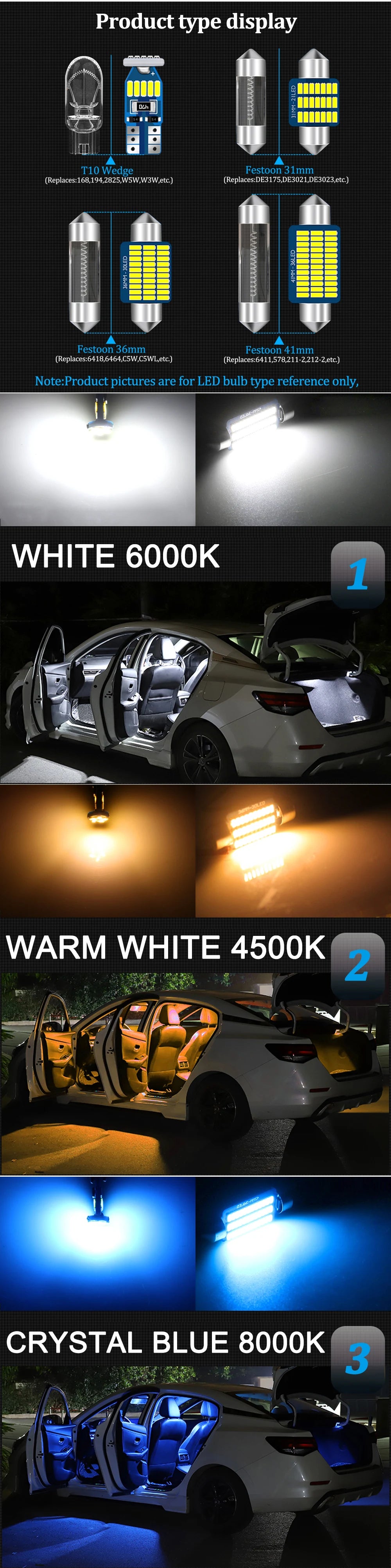 Car LED Interior Light Canbus For BMW E87 E81 F20 E36 E46 E90 E91 E92 E93 F30 E39 E60 E61 F10 F11 E38 E65 E66 328i Accessories