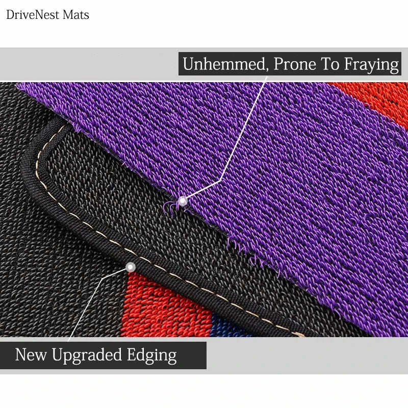 Custom Car Floor Mats For BMW X4 2019-2022 Years Auto Carpets Foot Coche  Waterproof Car Carpet Foot Mat Car Accessories