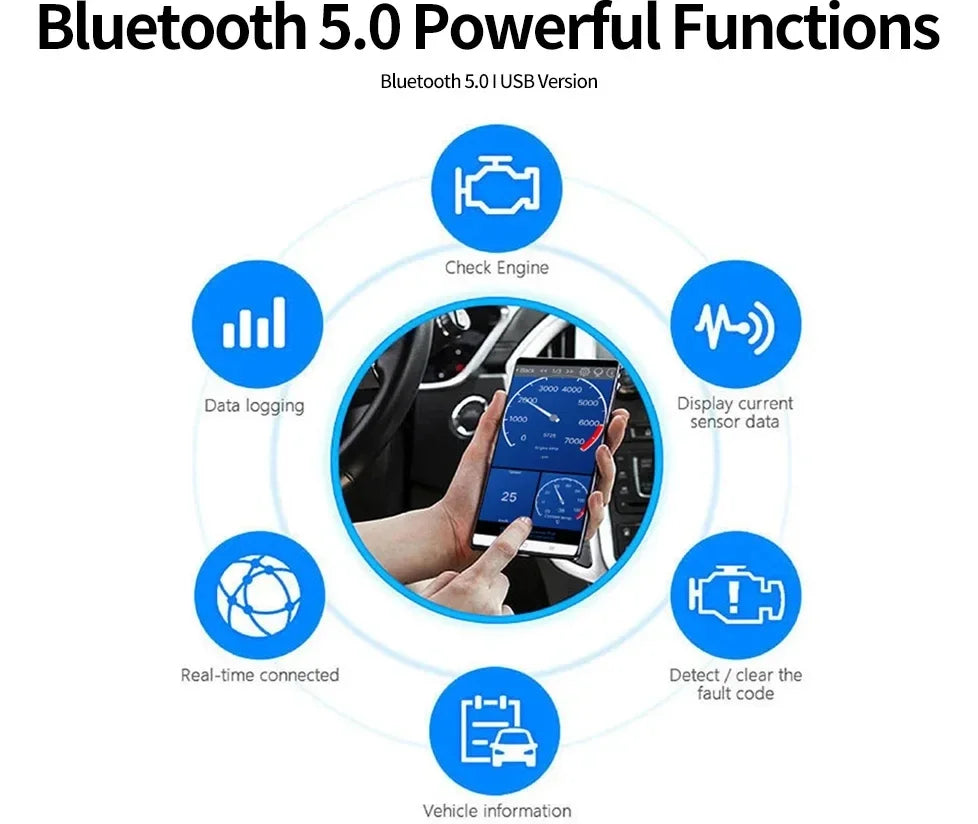 2026 New KONNWEI KW901 ELM327 V1.5 Bluetooth5.0 Car Auto OBD2 Scanner Android/IOS Car Diagnostic Tool Code Reader pk Vgate ICAR2