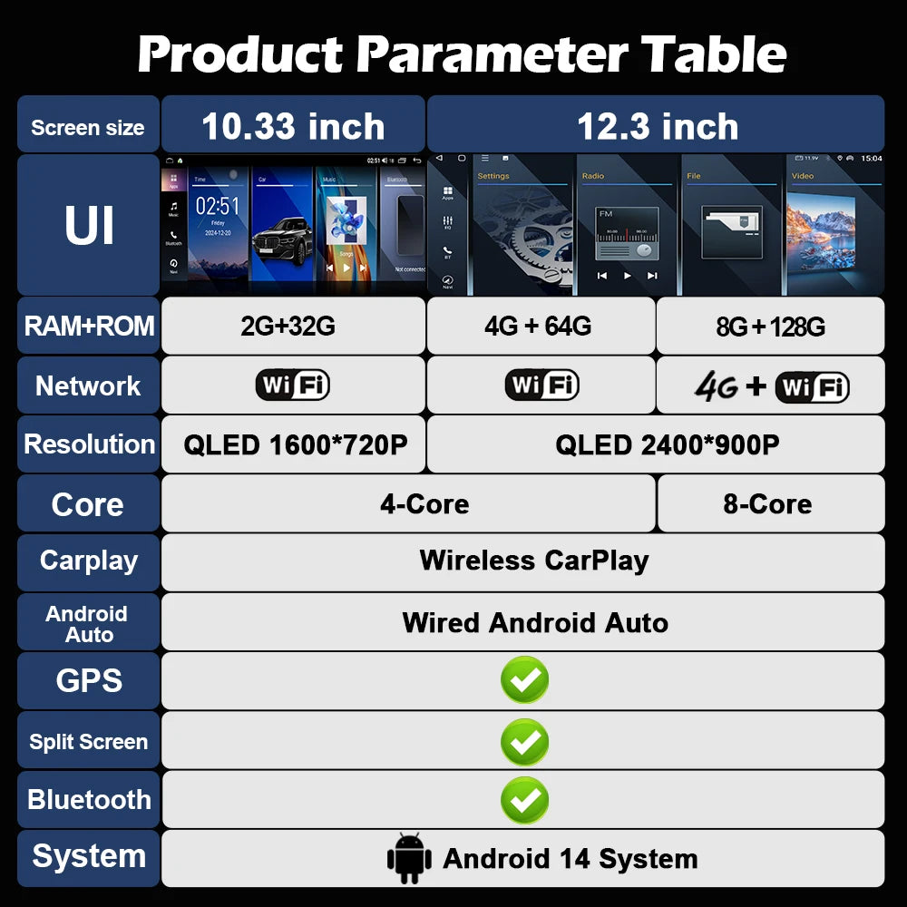 Android OS for BMW X3 G01 X4 G02 2018 - 2020 EVO System Car Radio Video Player Carplay DSP Stereo 12.3 inch Touch Screen 4G WiFi