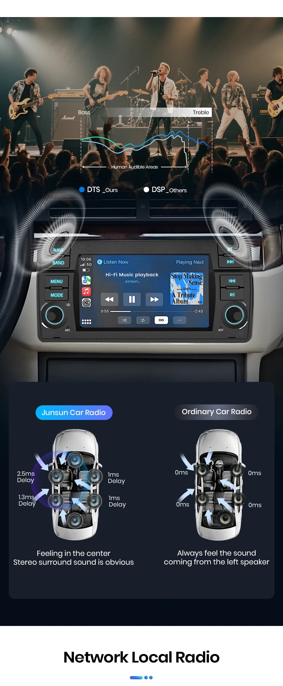 Junsun 7" Wireless CarPlay Android Auto Car Radio for BMW E46 M3 318 320 325 330 335 Multimedia Wireless Apple CarPlay Smart Intelligent Systems IPS Touch Screen Stereo Video Player 2 Din Autoradio Head Unit Navigation BT GPS