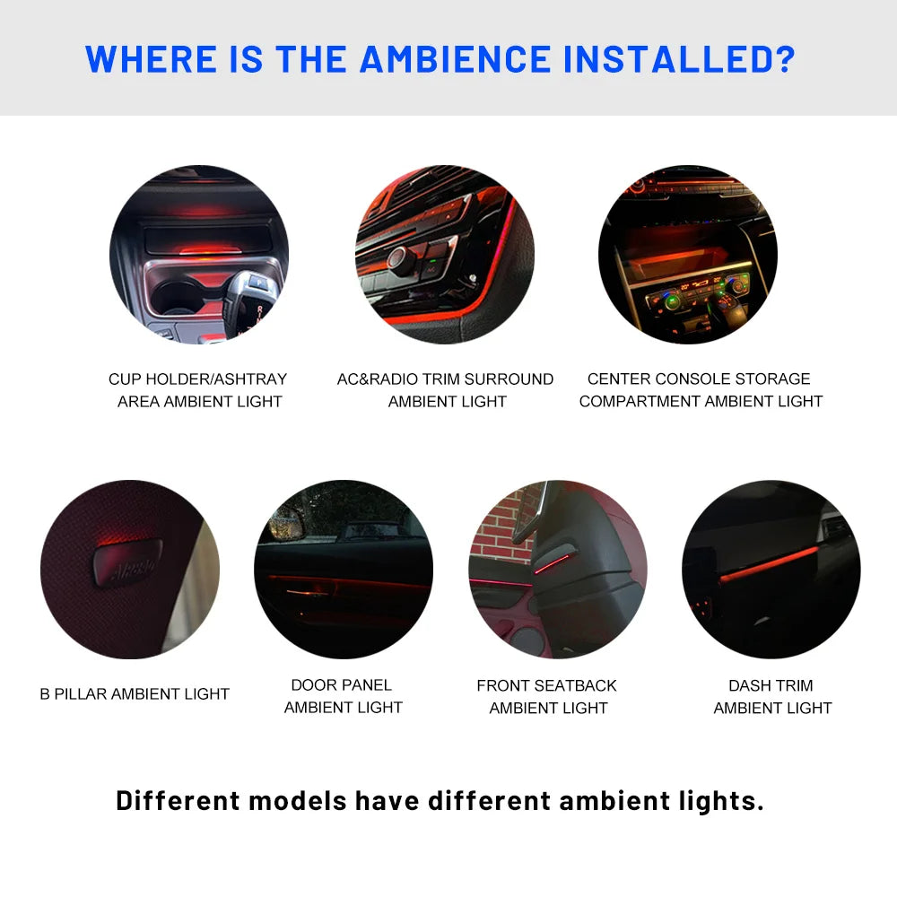 OEM Replacement 63319242162 LED Center Console Cup Holder Ambient Light For BMW F20 F21 F22 F23 F30 F31 F32 M2 M3 M4 Pre LCI