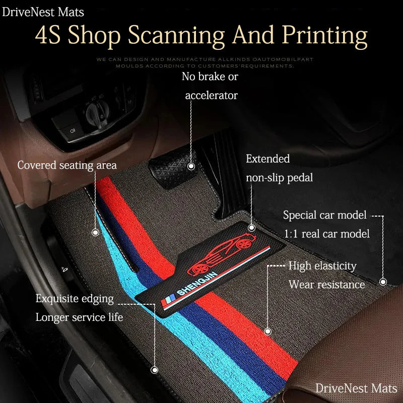 Custom Car Floor Mats For BMW X4 2019-2022 Years Auto Carpets Foot Coche  Waterproof Car Carpet Foot Mat Car Accessories