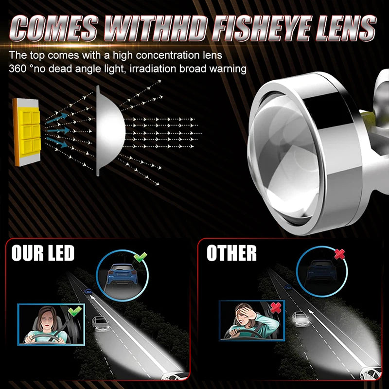 H7 H4 H11 LED Projector Lens Headlight H8 9005 9006 HB3 HB4 Car Bulb 6000K Canbus Turbo High Power Mini Auto/Moto Lamp Fog Light
