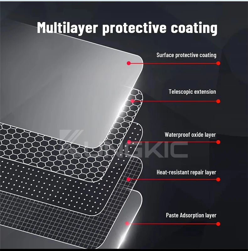 For BMW X5 G05 2019-2022 TPU Gearbox Panel Navigation Automotive Interior Screen Protective Cover Film Anti-Scratch Sticker