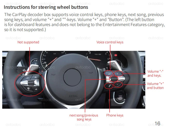Wireless CarPlay Android For BMW NBT CIC System 1 2 3 4 5 Series X1 X3 X4 X5 F20 F21 F30 F31 F34 F10 F48 F25 F26 F15 F60 F10 E84