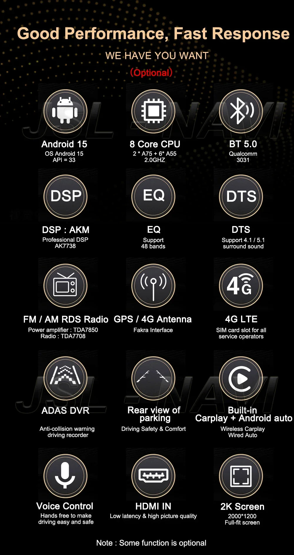 Android Autoradio 15 For BMW X5 E39 E53 1999 - 2006  Multimedia Video Player Stereo Navigation GPS No 2din 2 din dvd