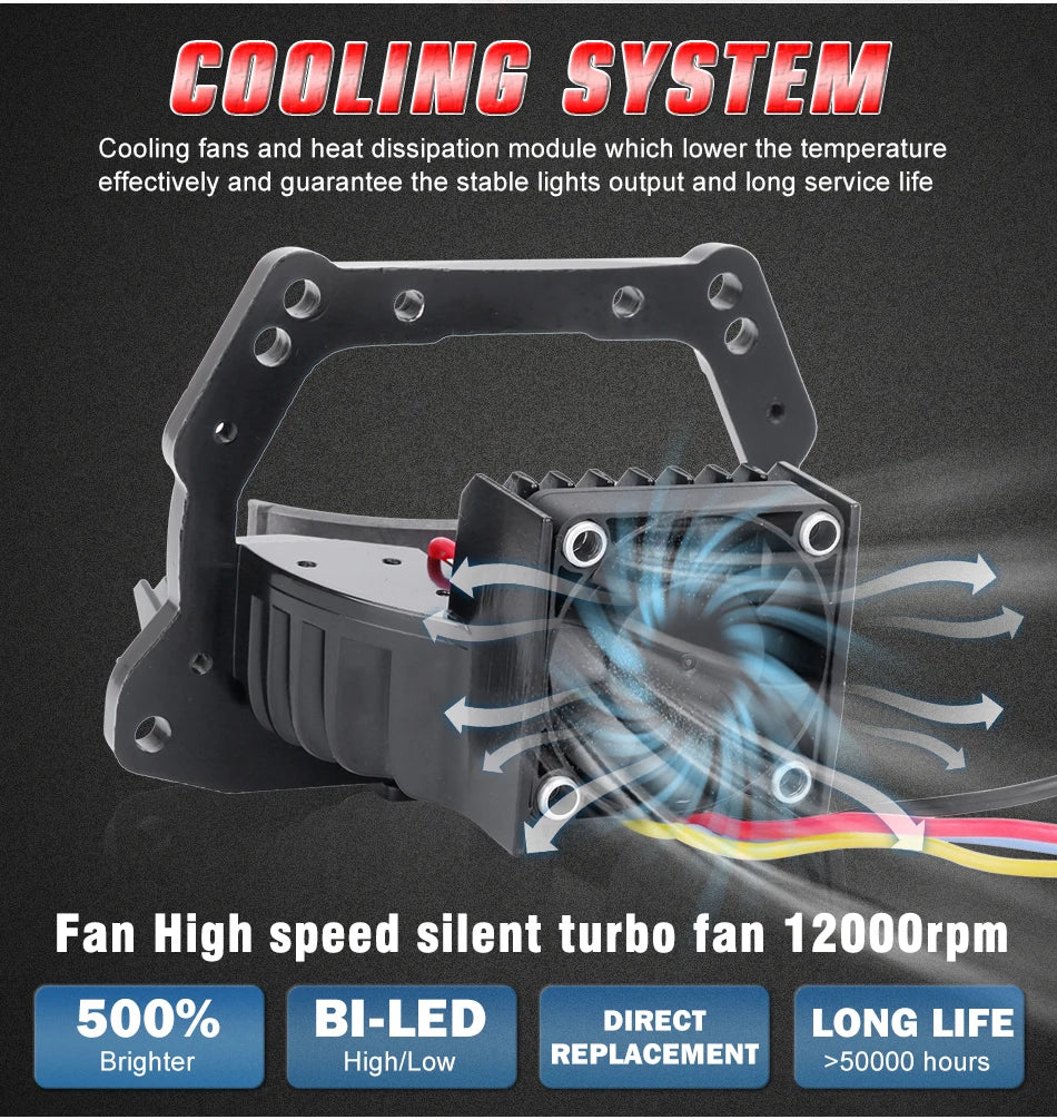 160W Bi-LED Laser Pro Projector Lenses 3 inch Headlight LED Lamp For Hella 3R G5 Frame Car Styling Retrofit High/Low Beam Lens