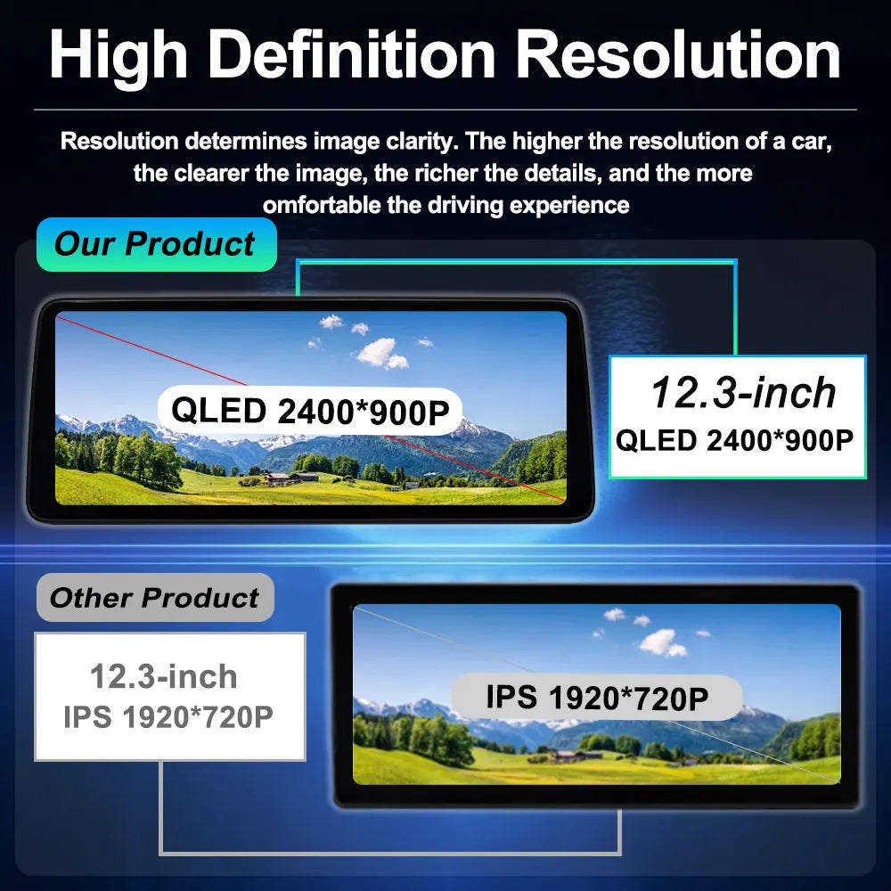 Navi GPS Android 16 for BMW X3 G01 X4 G02 2018 - 2022 EVO System Wireless Carplay Car Radio Multimedia Player BT WiFi DSP Stereo