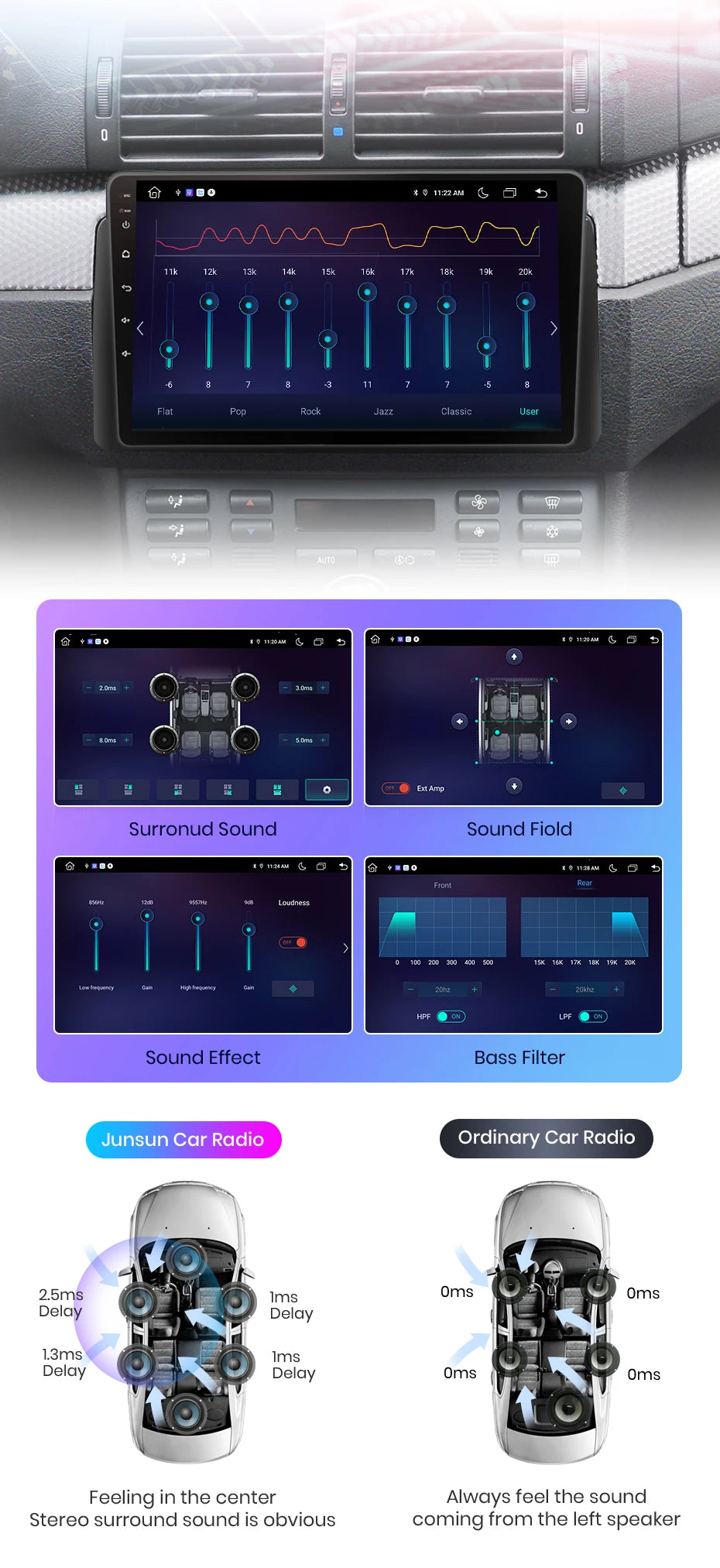 Junsun Wireless CarPlay Android Auto Car Radio For BMW M3 E46 1998-2006 GPS Multimedia 2 din Intelligent Systems Stereo
