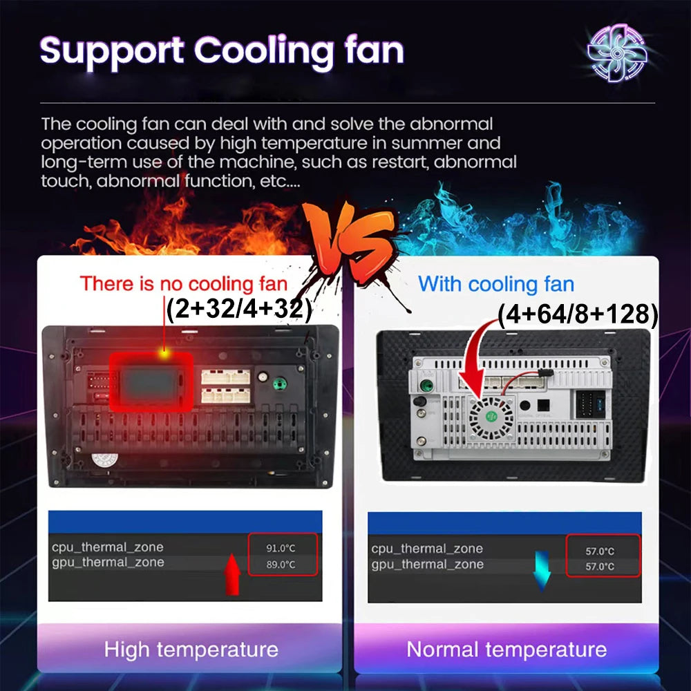 Android OS Auto Radio GPS Navigation for BMW X5 E53 5 Series E39 M5 1996-2007 DSP Car Multimedia Player Stereo WIFI Cooling Fan
