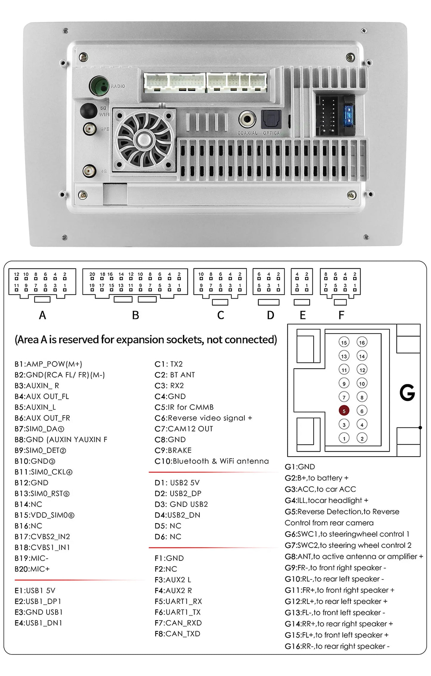Hizpo Car Intelligent Systems for BMW 5 Series E39 X5 E53 M5 1996-2003 Multimedia 2din Autoradio Android 13 Auto Carplay 7862 4G