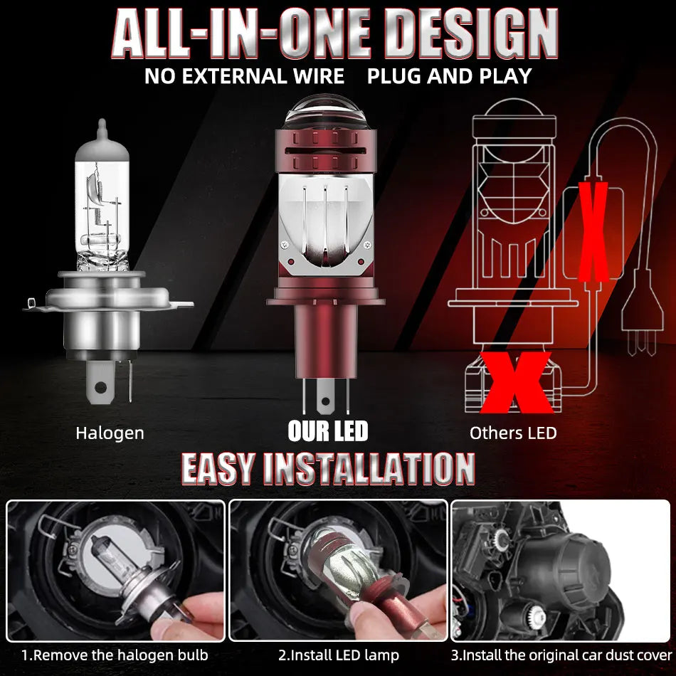 3000W New H4/9003/HB2 LED Headlight Bulb Projector Canbus Super Bright LED 4000000LM 6500K Hi/Low Beam Apply For Car&Motorcycle