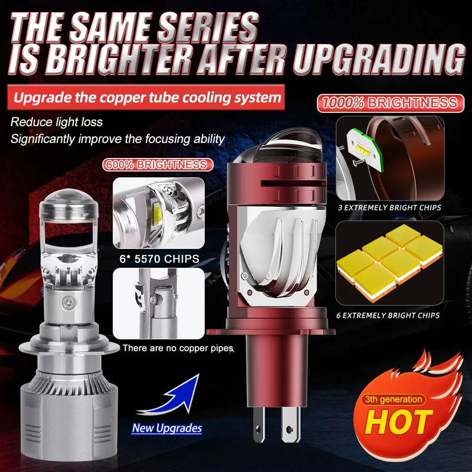 3000W New H4/9003/HB2 LED Headlight Bulb Projector Canbus Super Bright LED 4000000LM 6500K Hi/Low Beam Apply For Car&Motorcycle