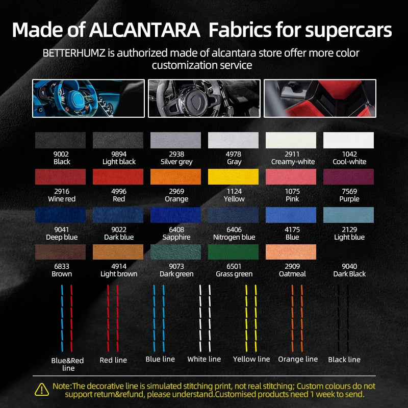 For BMW G30 G32 G38 Made of Alcantara Car Interior Center Console Gear Shifter Panel Trim Cover Performance Sticker Accessories
