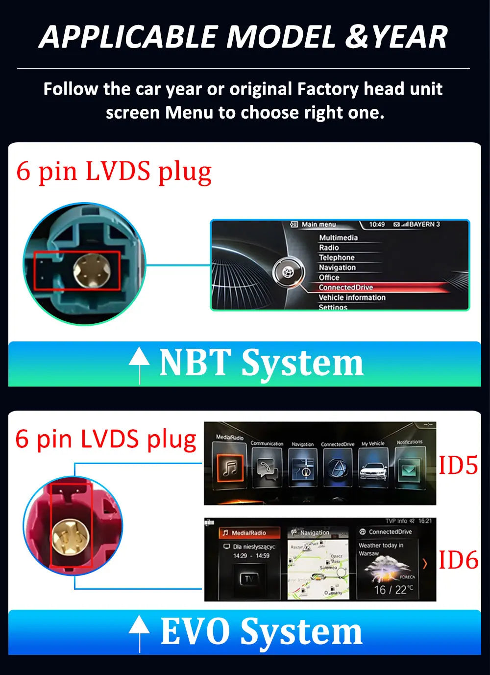 Navi GPS Android 16 for BMW X3 G01 X4 G02 2018 - 2022 EVO System Wireless Carplay Car Radio Multimedia Player BT WiFi DSP Stereo