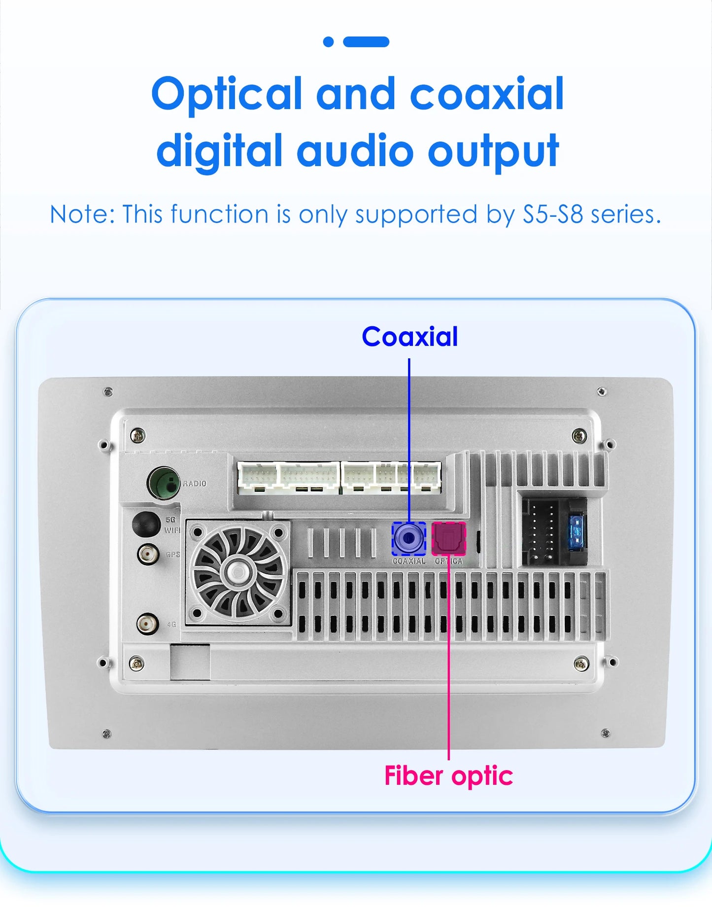 Hizpo Car Intelligent Systems for BMW 5 Series E39 X5 E53 M5 1996-2003 Multimedia 2din Autoradio Android 13 Auto Carplay 7862 4G