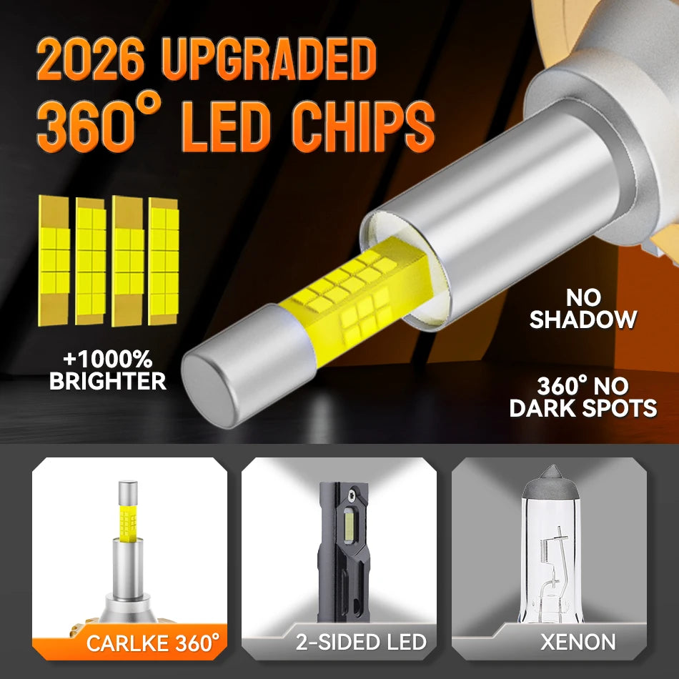 2pc 360 Led D1S D3S D4S D2S Headlight Canbus Bulbs CSP Led  Super Bright D1R D4R D2R D3R Car Bulb 24V 12V For Projector Lens