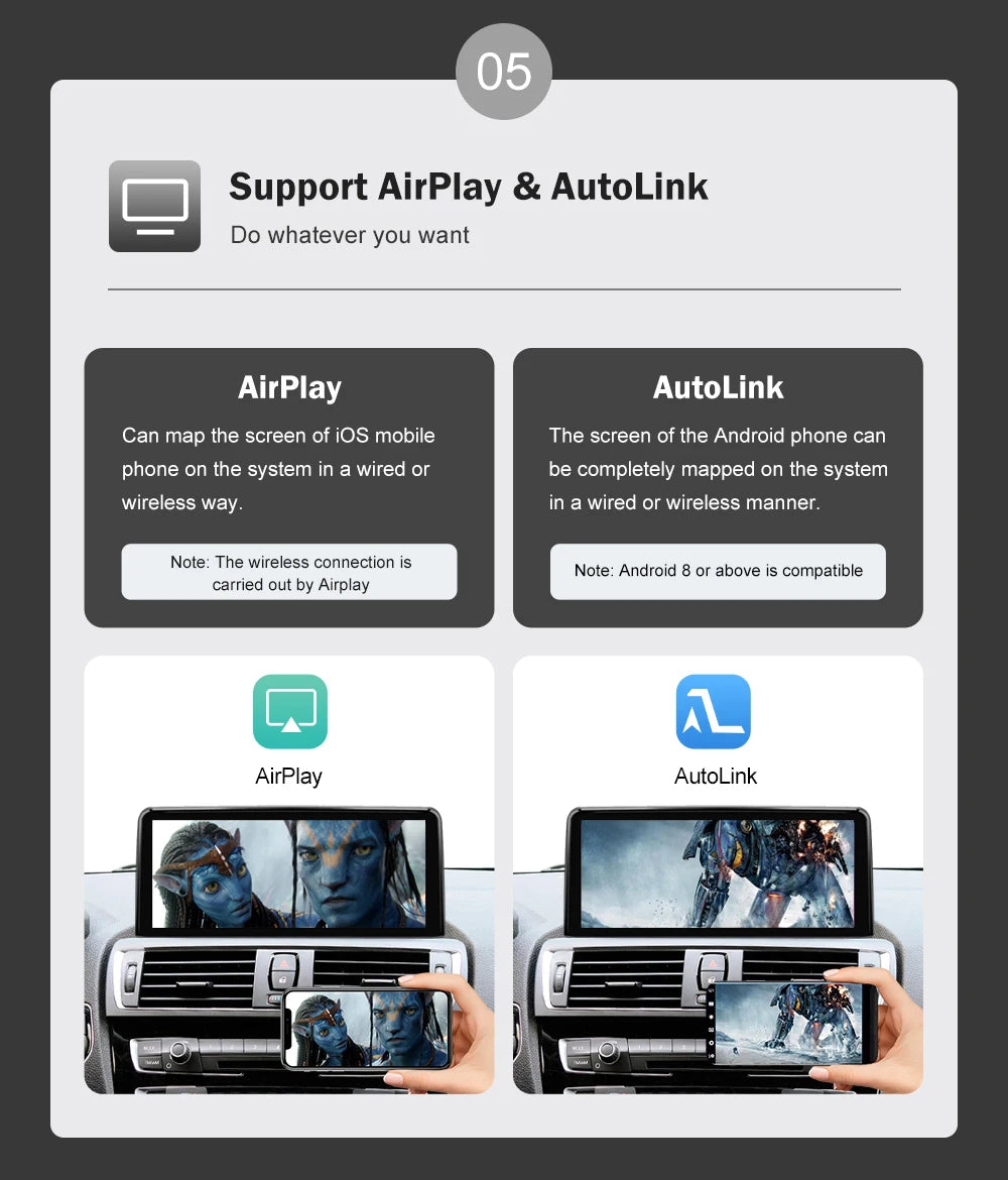 AUTOTOP 10.25" Linux Screen Wireless Carplay for BMW F30 F31 F32 F33 F34 F35 F20 F21 F22 NBT Retrofit Android Auto Multimedia BT