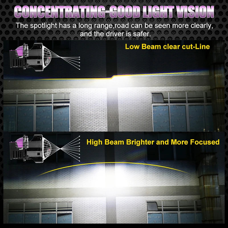 12+6pc Chips 3.0 Inch Bi Led Projector Lens Halo Lights H4 H7 9005 9006 Car Headlights Hella 3R G5 Angel Eyes High Low Beam LED