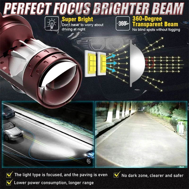 3000W New H4/9003/HB2 LED Headlight Bulb Projector Canbus Super Bright LED 4000000LM 6500K Hi/Low Beam Apply For Car&Motorcycle