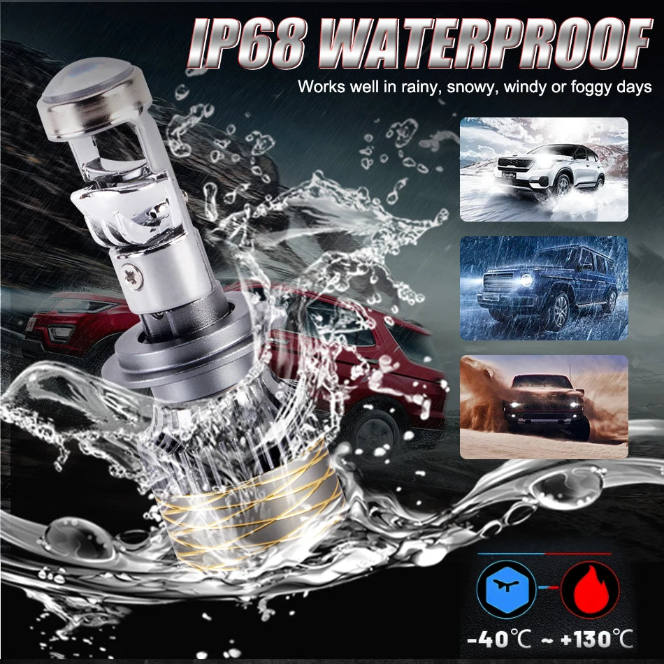 H7 H4 H11 LED Projector Lens Headlight H8 9005 9006 HB3 HB4 Car Bulb 6000K Canbus Turbo High Power Mini Auto/Moto Lamp Fog Light