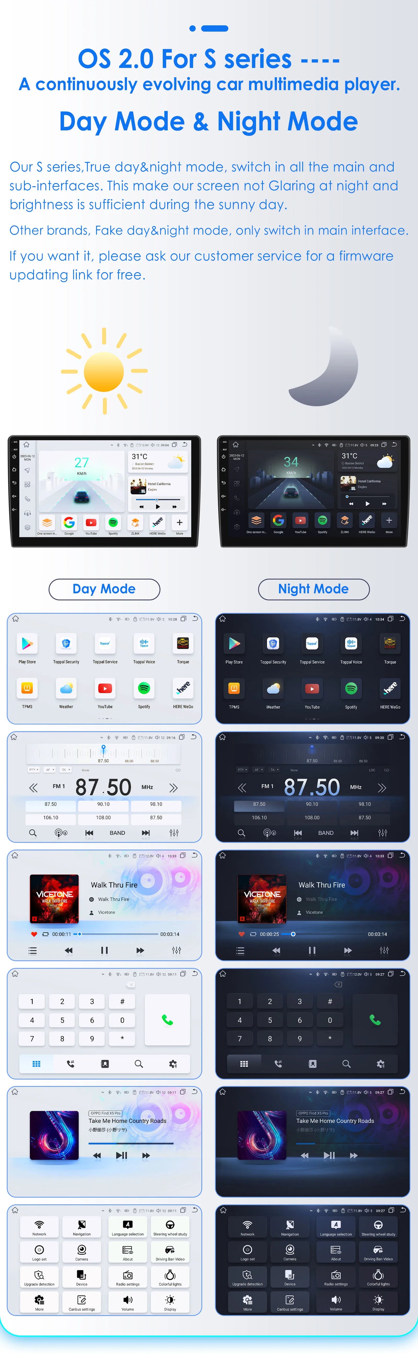 Hizpo Car Intelligent Systems for BMW 5 Series E39 X5 E53 M5 1996-2003 Multimedia 2din Autoradio Android 13 Auto Carplay 7862 4G