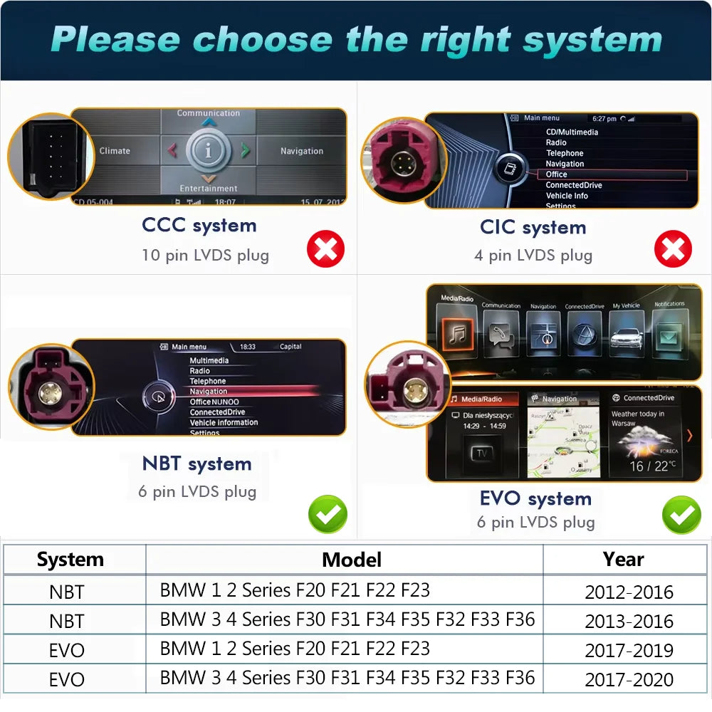 Wireless Carplay Android 14 For BMW F20 F30 F21 F22 F31 F32 F33 F34 F36 NBT EVO Multimedia Player Auto Radio Screen GPS