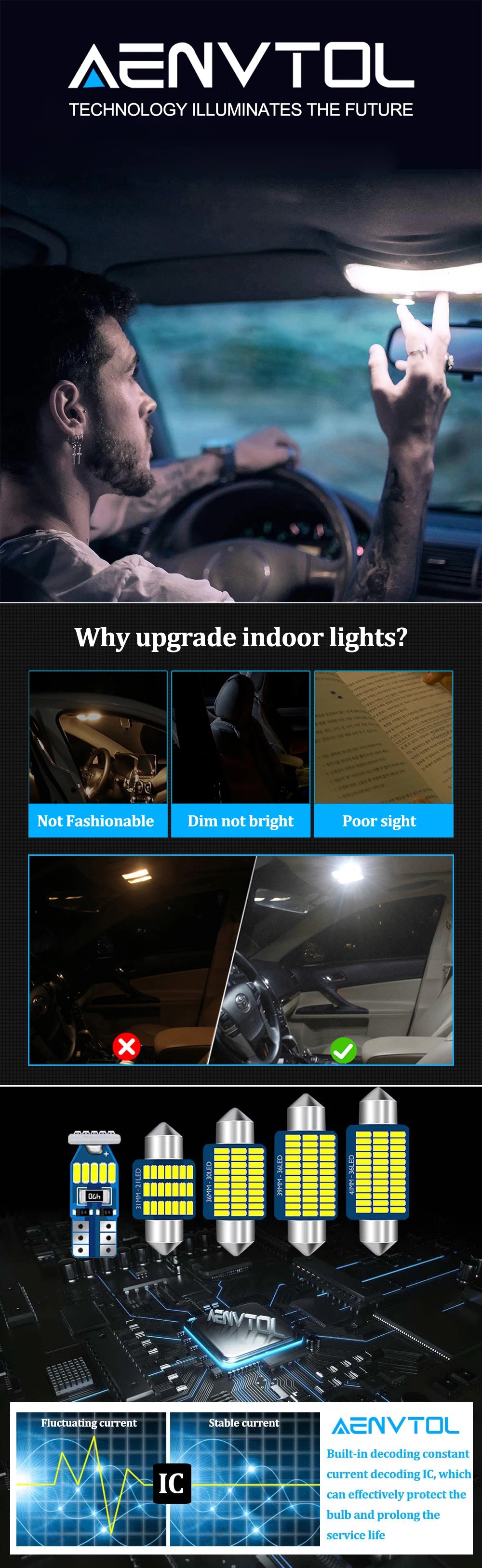 Car LED Interior Light Canbus For BMW E87 E81 F20 E36 E46 E90 E91 E92 E93 F30 E39 E60 E61 F10 F11 E38 E65 E66 328i Accessories
