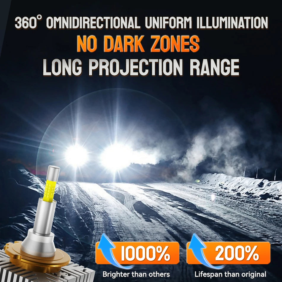 2pc 360 Led D1S D3S D4S D2S Headlight Canbus Bulbs CSP Led  Super Bright D1R D4R D2R D3R Car Bulb 24V 12V For Projector Lens