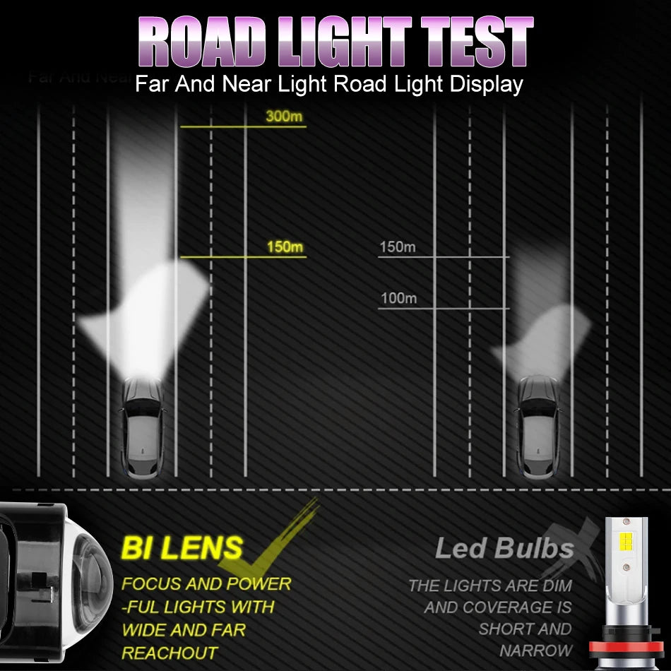 12+6pc Chips 3.0 Inch Bi Led Projector Lens Halo Lights H4 H7 9005 9006 Car Headlights Hella 3R G5 Angel Eyes High Low Beam LED