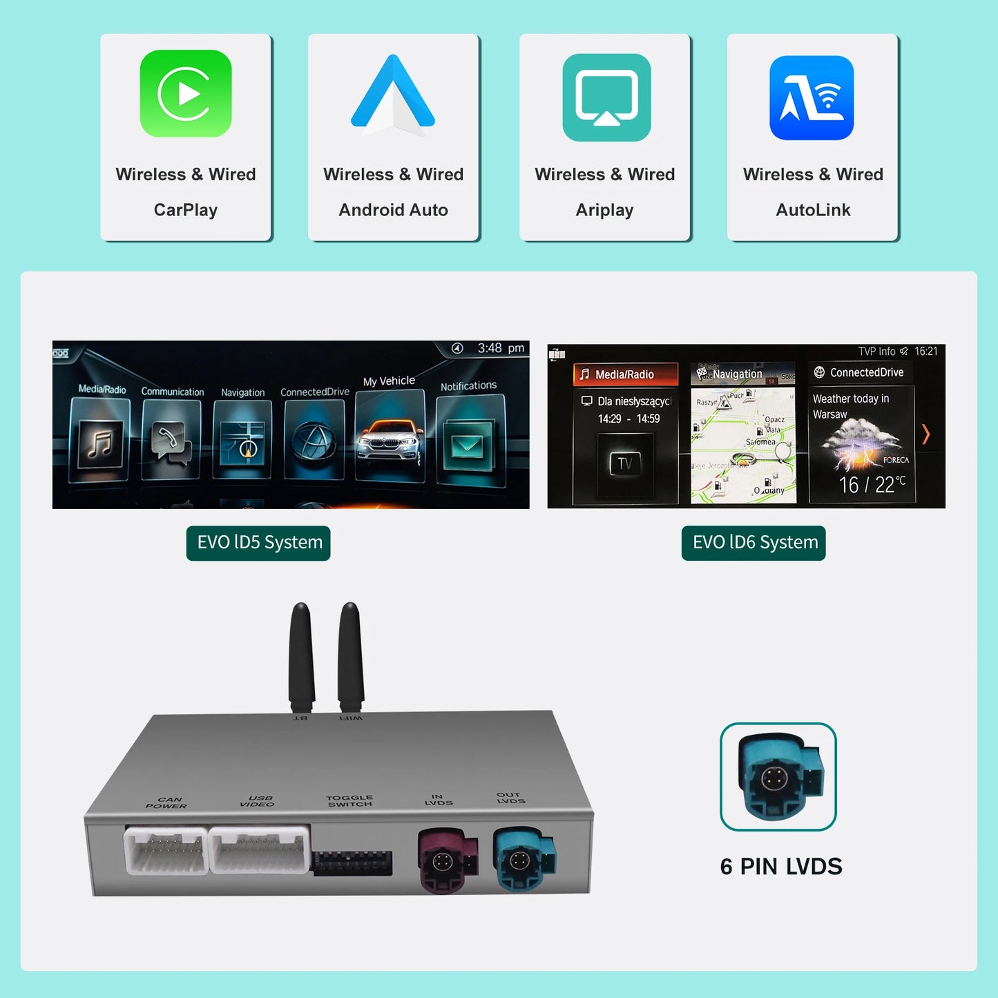 AUTOABC Wireless CarPlay for BMW EVO X5 F15 F85 X6 F16 F86 G01 2017-2019 with Android Mirror Link AirPlay Carplay Support Touch