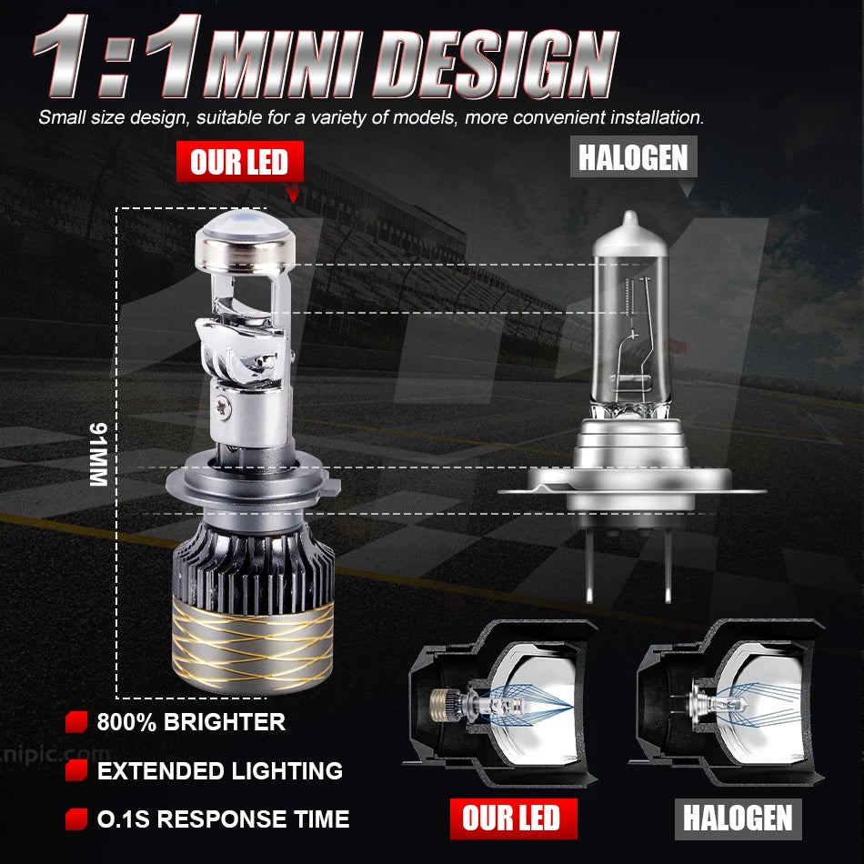 H7 H4 H11 LED Projector Lens Headlight H8 9005 9006 HB3 HB4 Car Bulb 6000K Canbus Turbo High Power Mini Auto/Moto Lamp Fog Light
