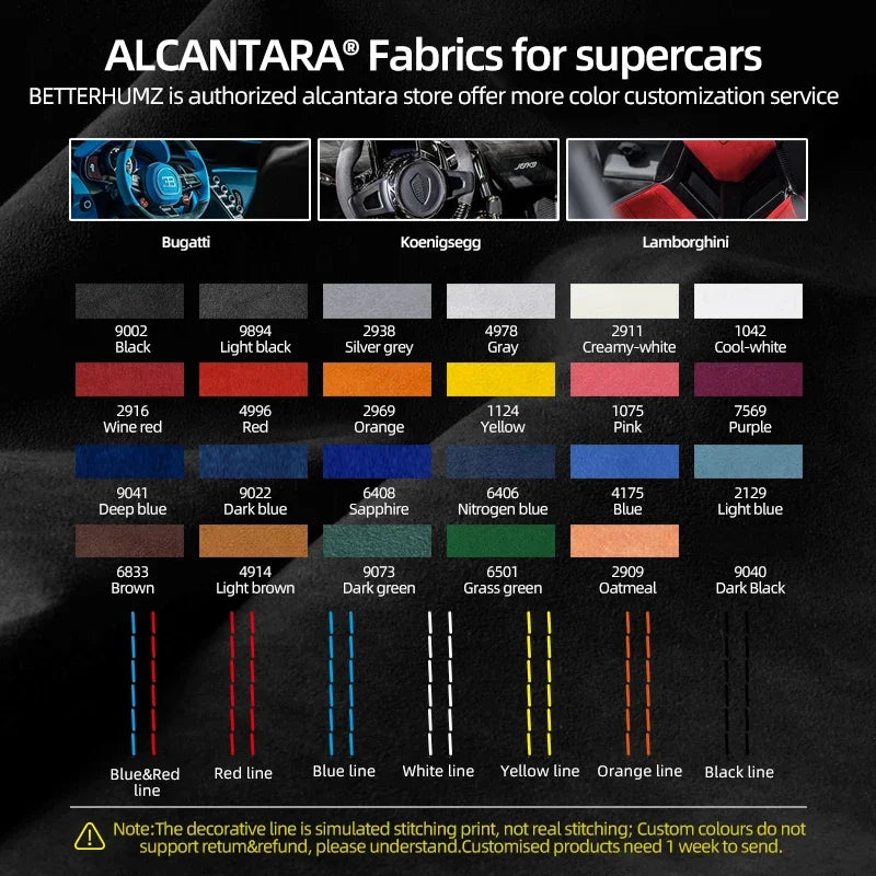 For BMW Series 3 E90 E92 E93 2005-2012 Car Interior Gear Shifter Panel Trims Stickers Made of Alcantara Performance Accessories