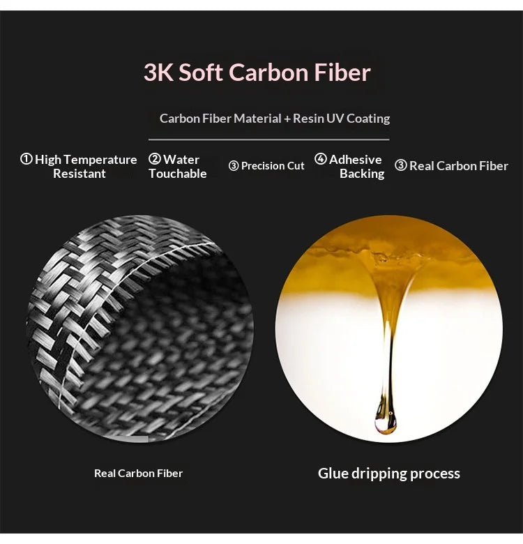 Applicable For Bmw 05-12Style E90/E92/E93 Gear Panel Decorative Frame Gear Carbon Fiber Interior Modification