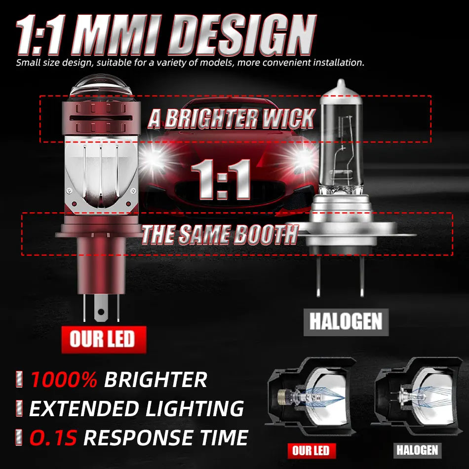 3000W New H4/9003/HB2 LED Headlight Bulb Projector Canbus Super Bright LED 4000000LM 6500K Hi/Low Beam Apply For Car&Motorcycle