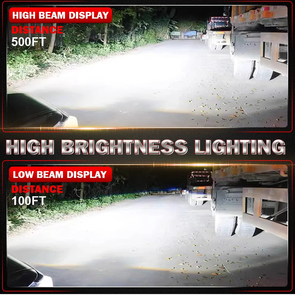 H7 H4 H11 LED Projector Lens Headlight H8 9005 9006 HB3 HB4 Car Bulb 6000K Canbus Turbo High Power Mini Auto/Moto Lamp Fog Light